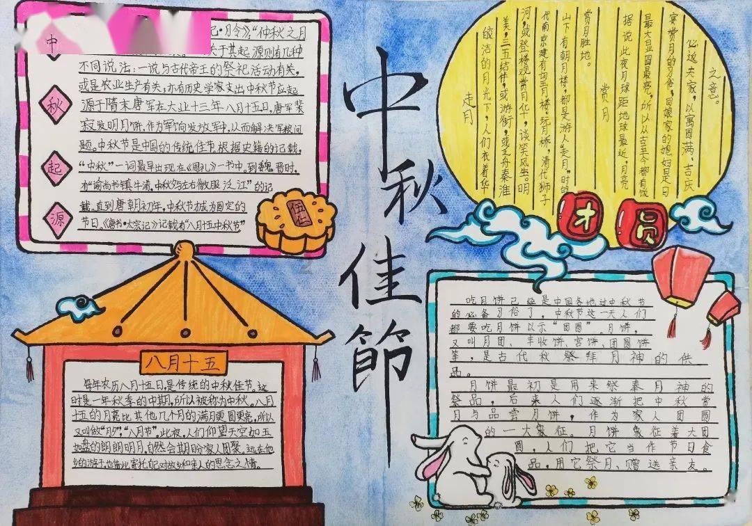 万词王